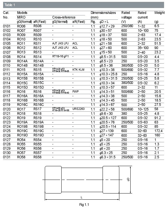 长期公开精准单双