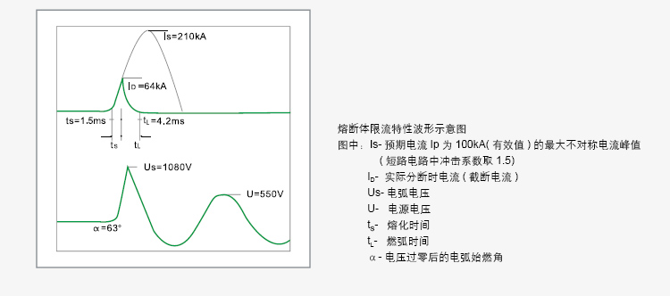 长期公开精准单双