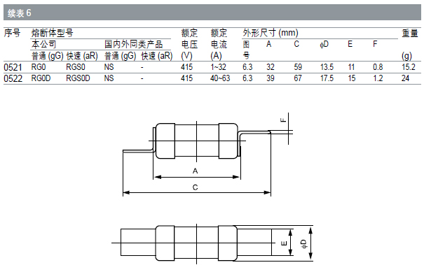 长期公开精准单双