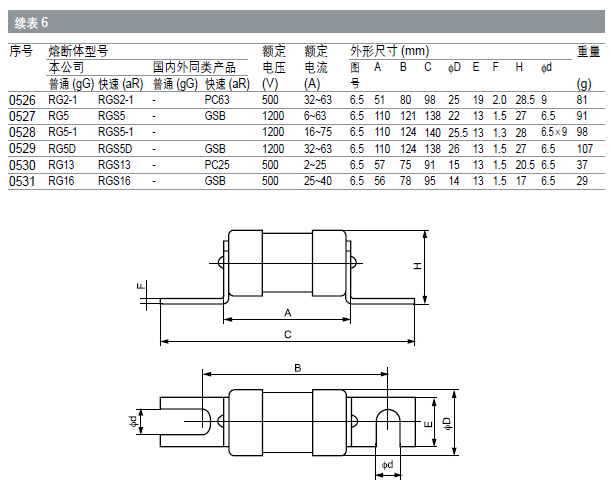 长期公开精准单双