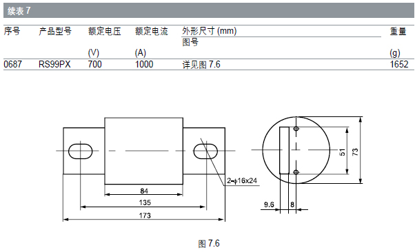 长期公开精准单双