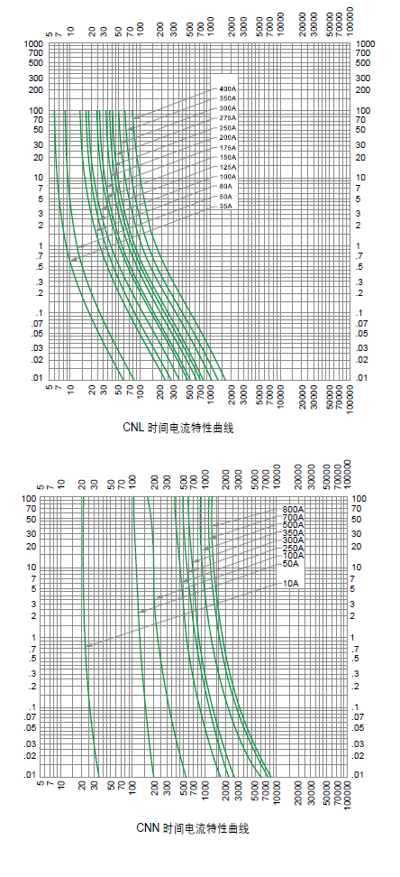 长期公开精准单双