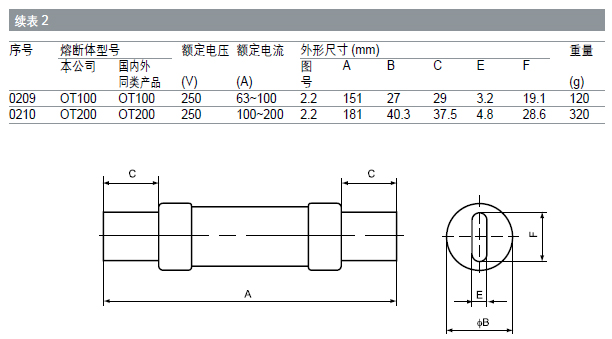 长期公开精准单双