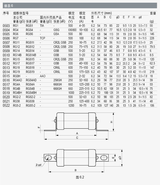 长期公开精准单双