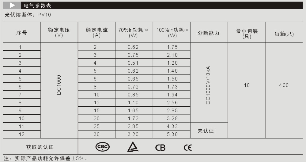 长期公开精准单双