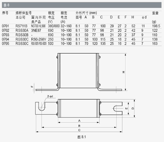 长期公开精准单双